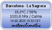 Meteoclimatic